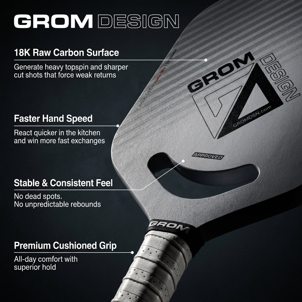 Grom Ghost