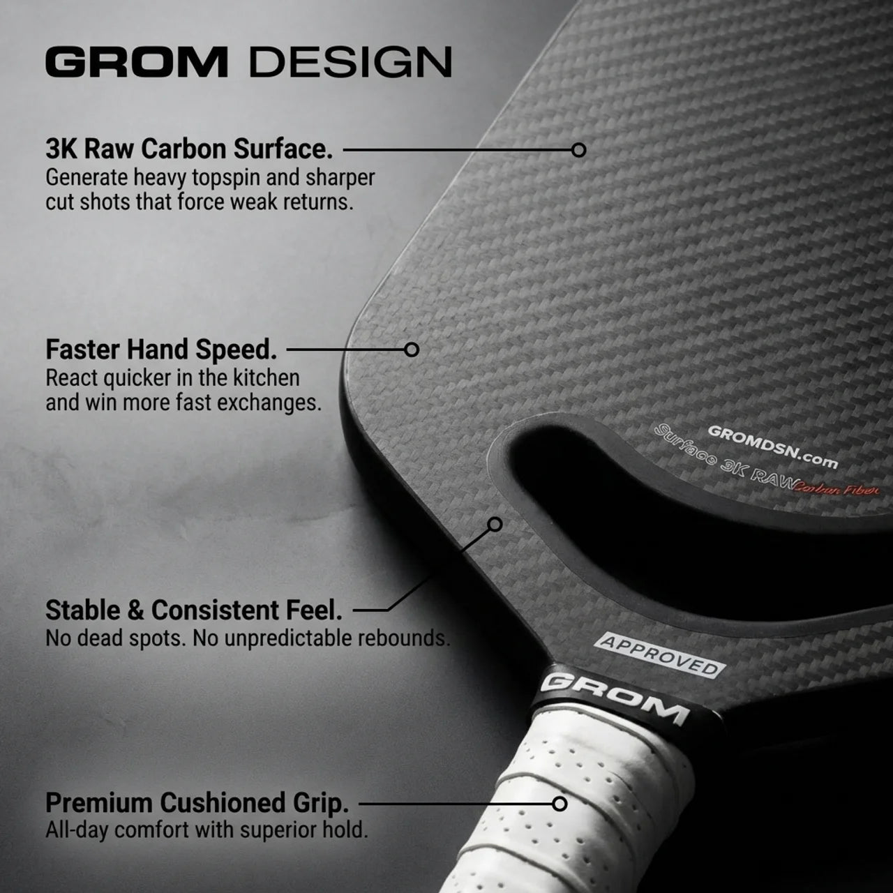 Grom X