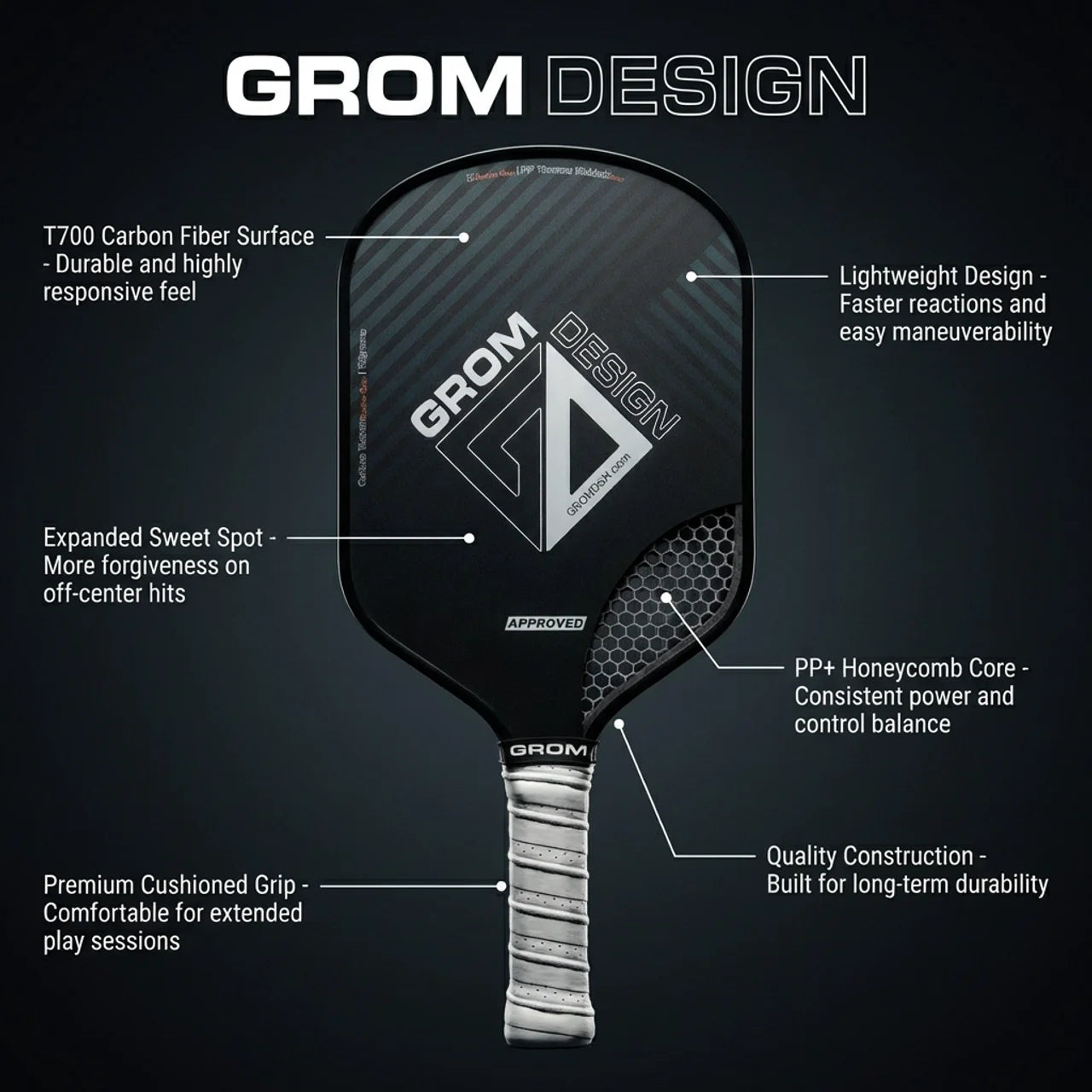 Grom T700 Noir V2